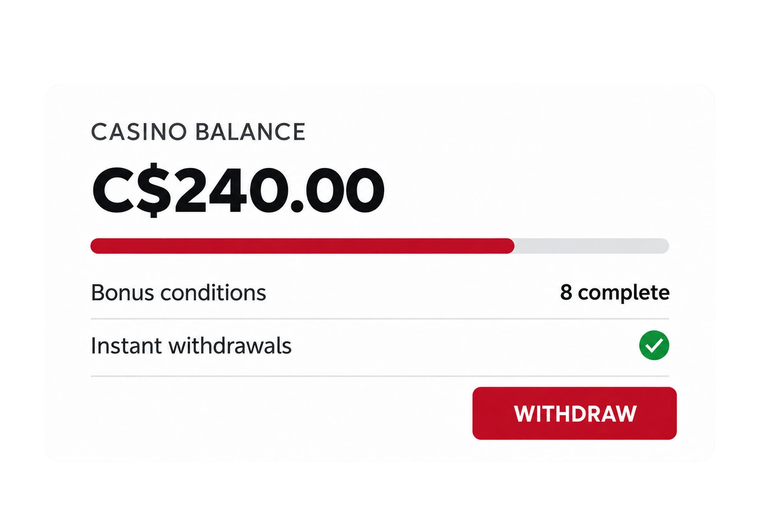 Bonus balance becoming withdrawable after conditions and account checks are complete